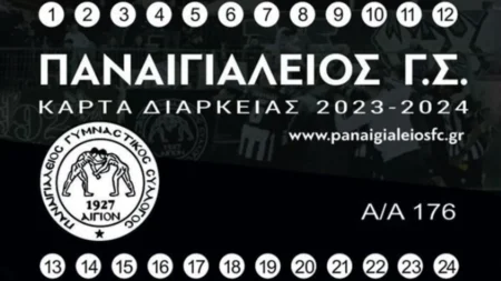 Παναιγιάλειος