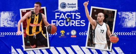 26f0cd3cdece8330fa6a0db48cc3f871 Απόλλωνας