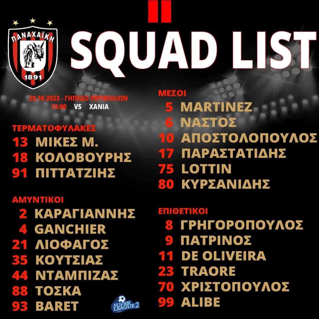 396730121 836674898458940 3631482259555440252 n Χανιά - Παναχαϊκή