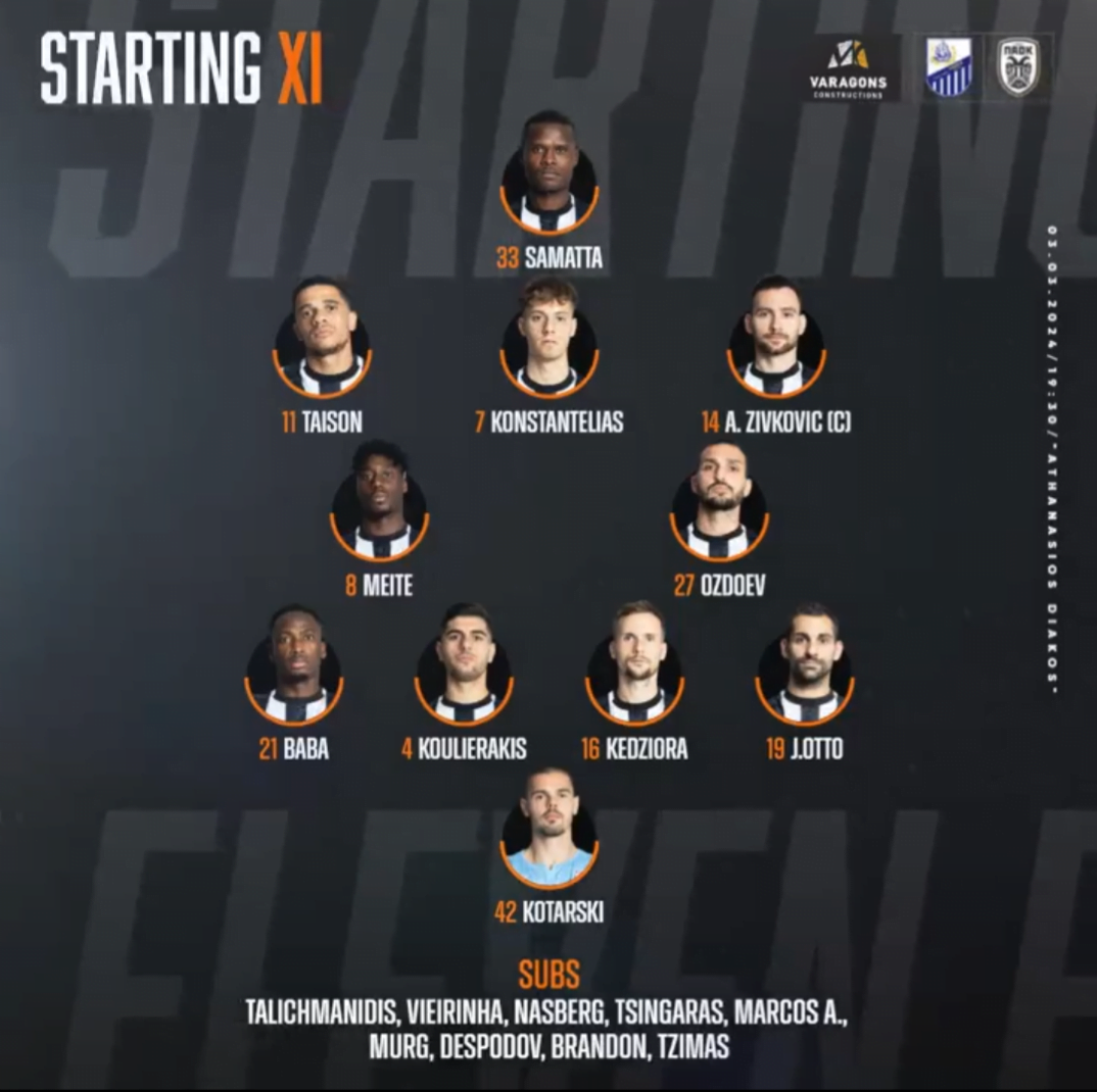 ΠΑΟΚ εντεκάδα