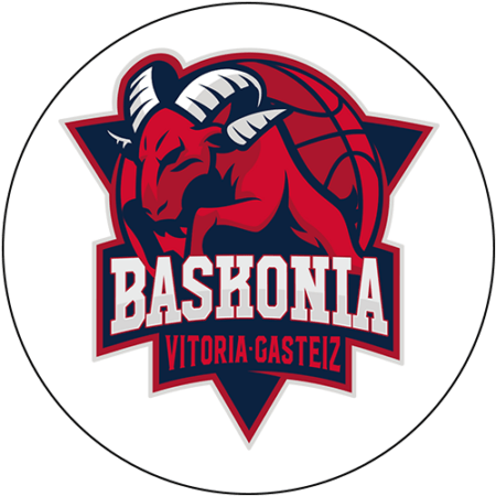 Baskonia Euroleague Transfer Market 25-26