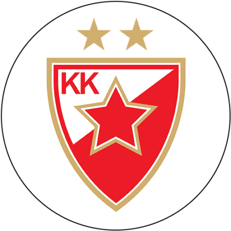 Crverna Zvezda Euroleague Transfer Market 25-26