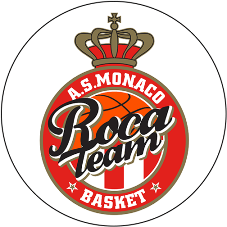 Monaco Euroleague Transfer Market 25-26
