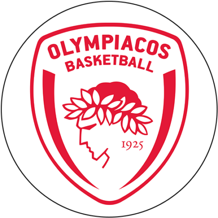 Olympiacos Euroleague Transfer Market 25-26
