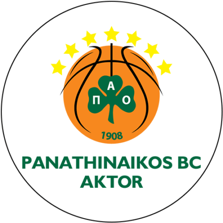 Panathinaikos Euroleague Transfer Market 25-26