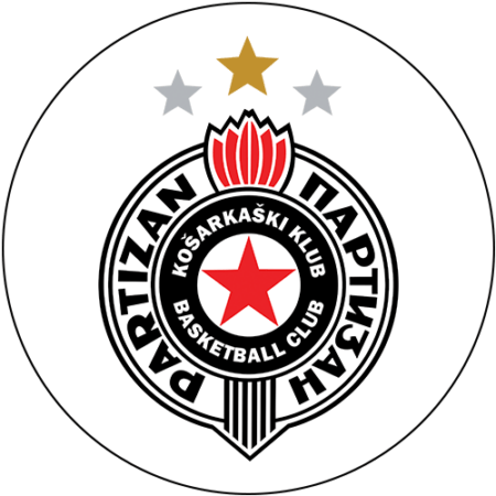 Partizan Euroleague Transfer Market 25-26