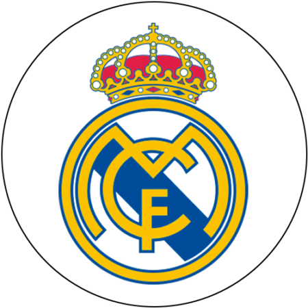 Real Madrid Euroleague Transfer Market 25-26