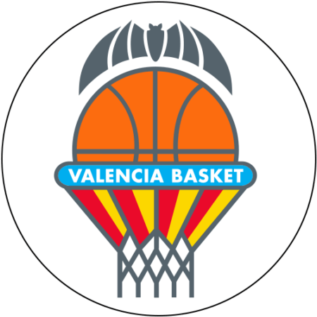 Valencia Euroleague Transfer Market 25-26