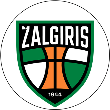 Zalgiris Euroleague Transfer Market 25-26