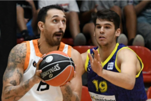 chrysikopoulos Δημήτρης Γιαννακόπουλος