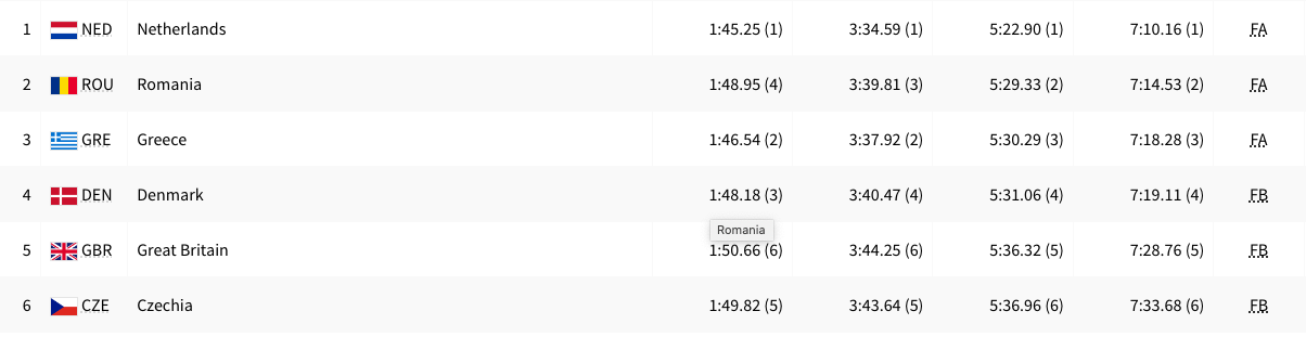 Screenshot 2024 07 31 at 12.02.34 PM