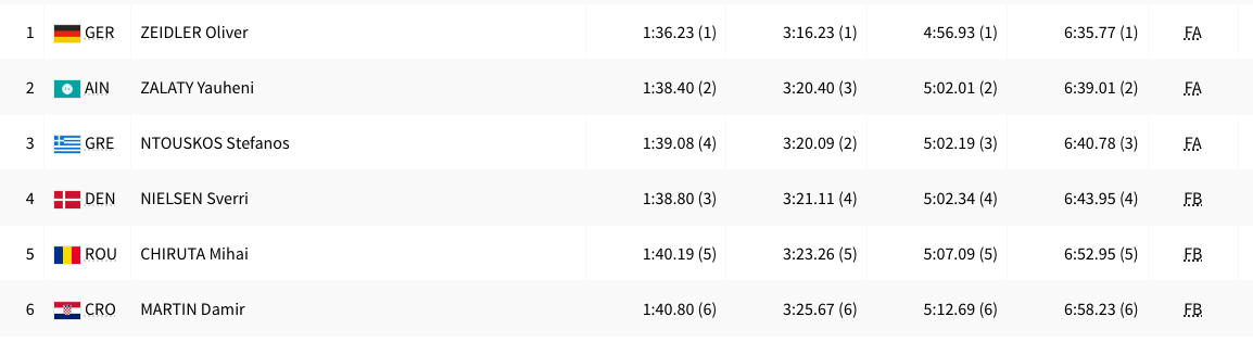 Screenshot 2024 08 01 at 11.07.36 AM