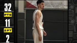 Dimitris Fragkiskatos EAP