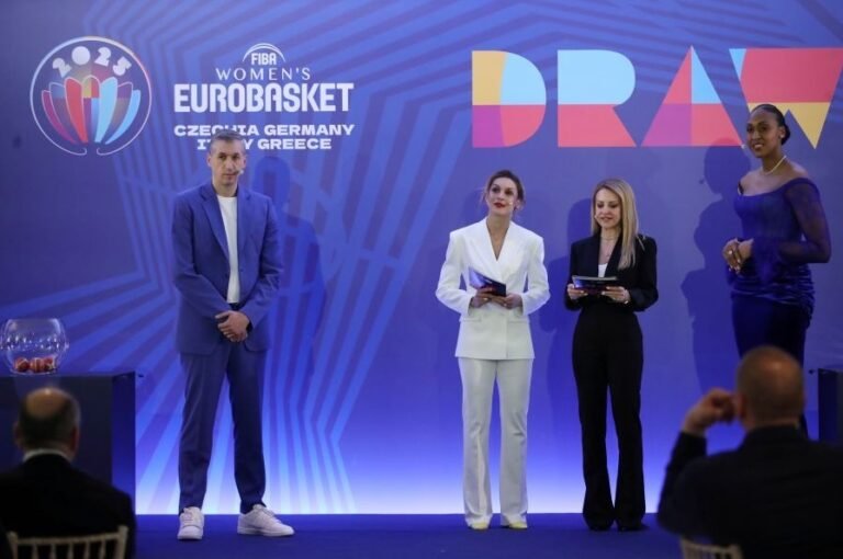 Eurobasket Γυναικών Κλήρωση