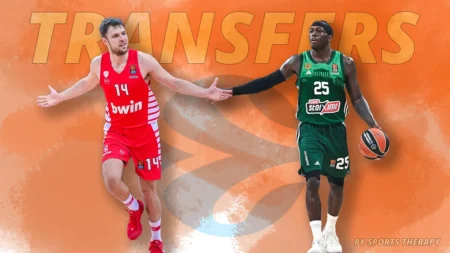 Euroleague Transfer Market 25-26