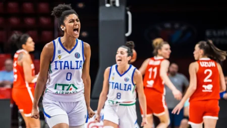 Eurobasket Γυναικών