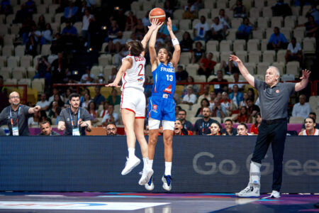 Eurobasket Γυναικών