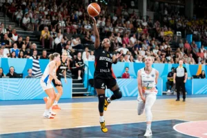 Eurobasket Γυναικών