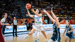 Eurobasket Γυναικών