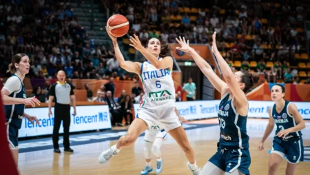 Eurobasket Γυναικών