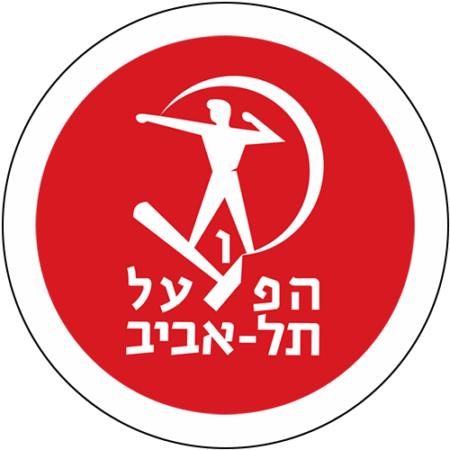 Hapoel Tel Aviv 25 26 Euroleague Transfer Market 25-26